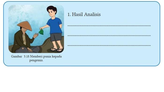 Kunci Jawaban Agama Hindu Kelas 8 Halaman 77 78 Kurikulum Merdeka 1