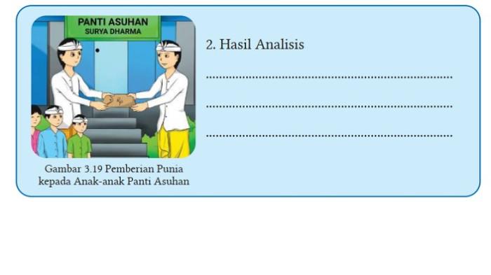 Kunci Jawaban Agama Hindu Kelas 8 Halaman 77 78 Kurikulum Merdeka 2