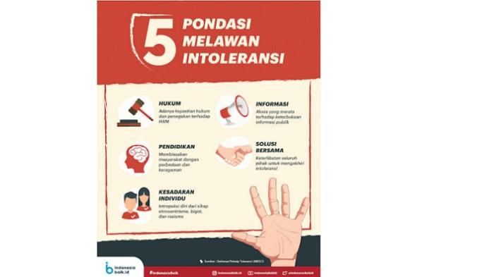 Kunci Jawaban Agama Hindu Kelas 9 Halaman 148 149 150 151 Kurikulum Merdeka 2