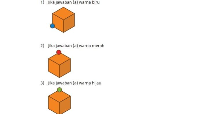 Kunci Jawaban Matematika Kelas 6 Kurikulum Merdeka halaman 95 96 jawaban 3c