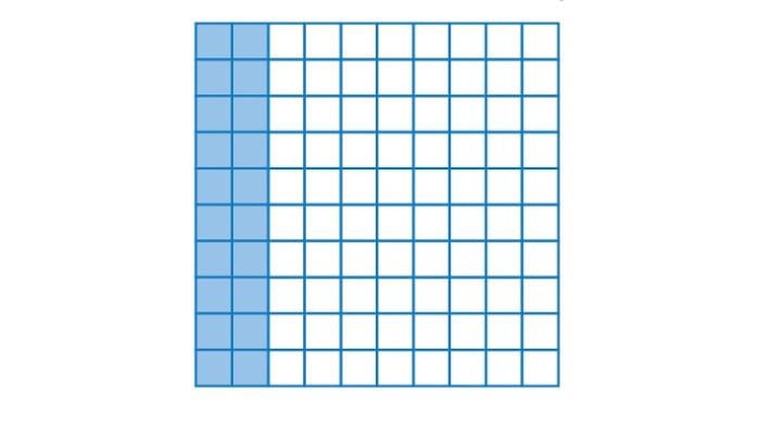 Kunci Jawaban Matematika Kelas 6 SD Kurikulum Merdeka Halaman 31 32 jawaban b2
