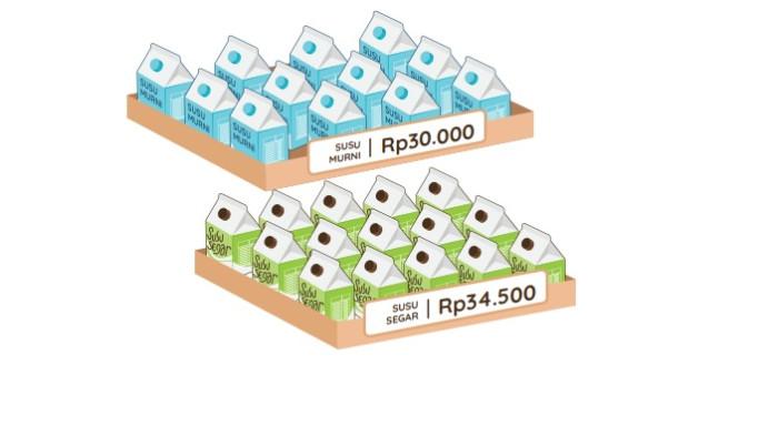 Kunci Jawaban Matematika Kelas 6 SD Kurikulum Merdeka Halaman 72 73 1