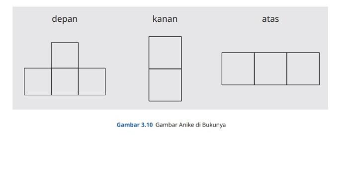 Kunci Jawaban Matematika Kelas 6 SD Kurikulum Merdeka Halaman 86 87 1