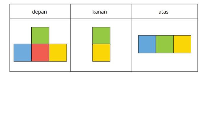Kunci Jawaban Matematika Kelas 6 SD Kurikulum Merdeka Halaman 86 87 jawaban 1
