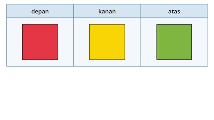 Kunci Jawaban Matematika Kelas 6 SD Kurikulum Merdeka Halaman 88 89 2