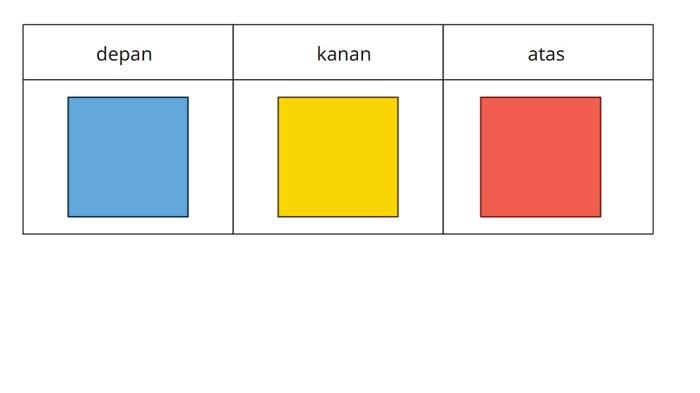 Kunci Jawaban Matematika Kelas 6 SD Kurikulum Merdeka Halaman 88 89 jawaban 1