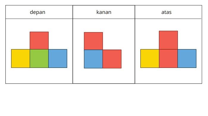Kunci Jawaban Matematika Kelas 6 SD Kurikulum Merdeka Halaman 88 89 jawaban 3