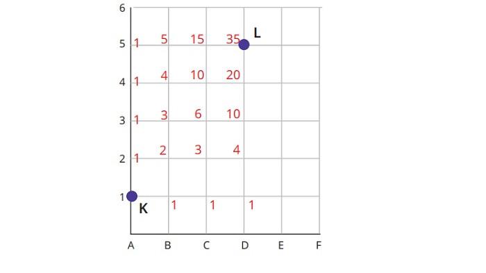 Kunci Jawaban Matematika Kelas 6 SD Kurikulum Merdeka Halaman 97 98 jawaban 3