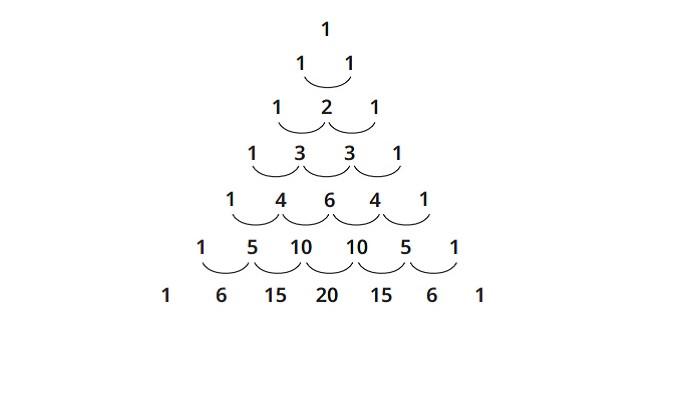 Kunci Jawaban Matematika Kelas 6 SD Kurikulum Merdeka Halaman 97 98 jawaban 4