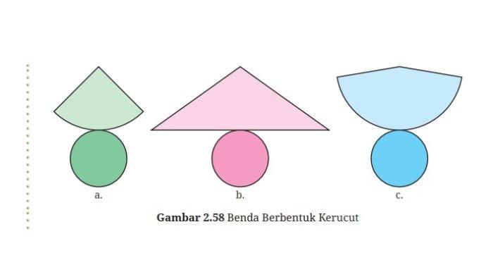 Kunci Jawaban Matematika Kelas 9 Kurikulum Merdeka Halaman 100 101 1