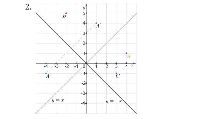 Kunci Jawaban Matematika Kelas 9 Kurikulum Merdeka Halaman 156 157 jawaban 2