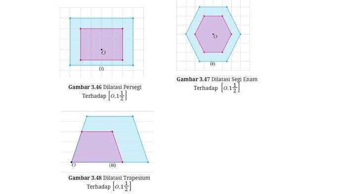 Kunci Jawaban Matematika Kelas 9 Kurikulum Merdeka Halaman 199 200 201 jawaban 3