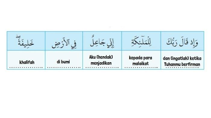 Kunci Jawaban PAI Kelas 9 Halaman 154 Kurikulum Merdeka jawaban a