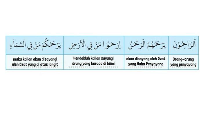 Kunci Jawaban PAI Kelas 9 Halaman 154 Kurikulum Merdeka jawaban c