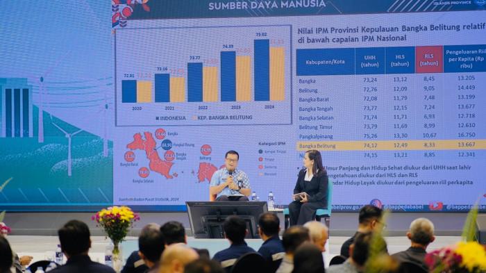 Kepala Dinas Bappeda Provinsi Kepulauan Bangka Belitung, Dr. H. Joko Triadhi,S.E, M.Si. menyampaikan arah pembangunan berkelanjutan Provinsi Kepulauan Bangka Belitung sesuai dengan asta cita Presiden RI
