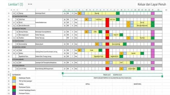 JADWAL laga cabor pada Porprov XII Kalsel 2025 di Tanahlaut.