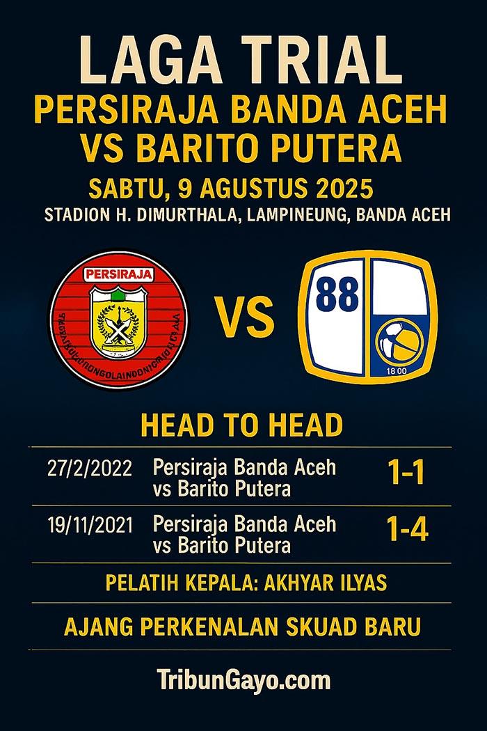 Infografis Head to Head Persiraja vs Barito Putra