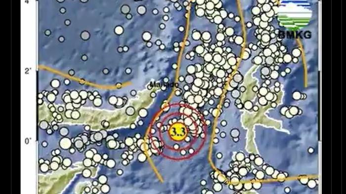 Gempa Bumi Terkini ,dm sdnf