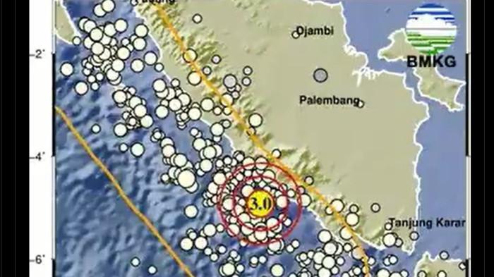 Gempa Bumi mfsd
