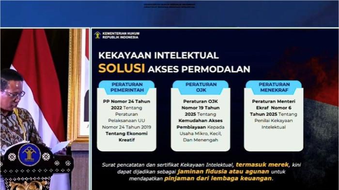 3Kemenkum Jabar Perkuat Pengawasan, Majelis Kehormatan Notaris Gelar Sidang Virtual.