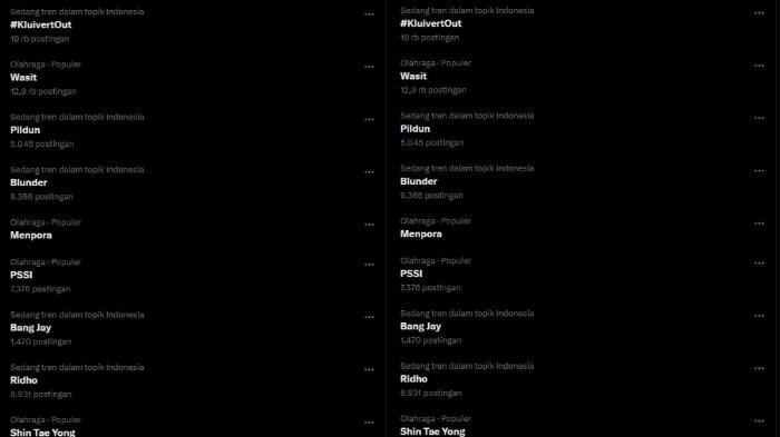 TRENDING TWITTER Patrick Kluivert out