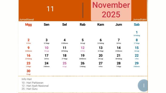 Kalender Jawa November 2025