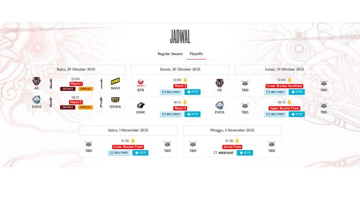 Jadwal Playoff MPL ID S16