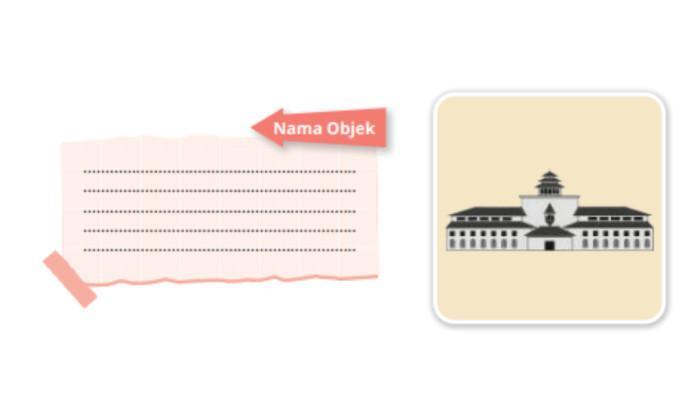 Ilustrasi Gedung Sate, Bandung