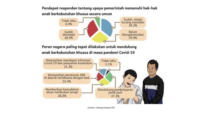 PKN Kelas 9 Halaman 64-65 bb
