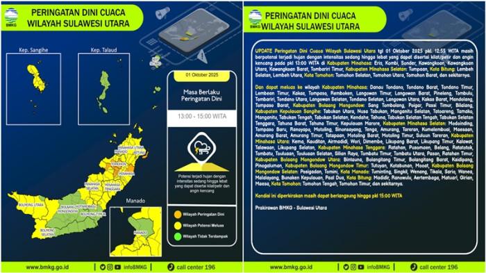 Peringatan Dini Cuaca BMKG Sulut 1 Oktober 2025
