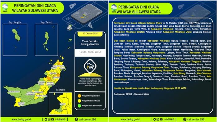 Peringatan Dini Cuaca Sulawesi Utara 13 Oktober 2025 Siang