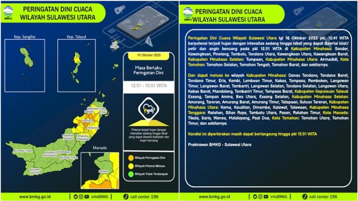 Peringatan Dini Cuaca Sulawesi Utara 16 Oktober 2025