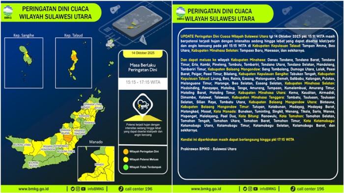 Peringatan Dini Cuaca Sulut 14 oktober 2025 Sore