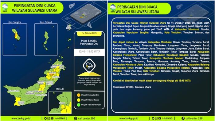 Peringatan Dini Cuaca Sulut 14 oktober 2025
