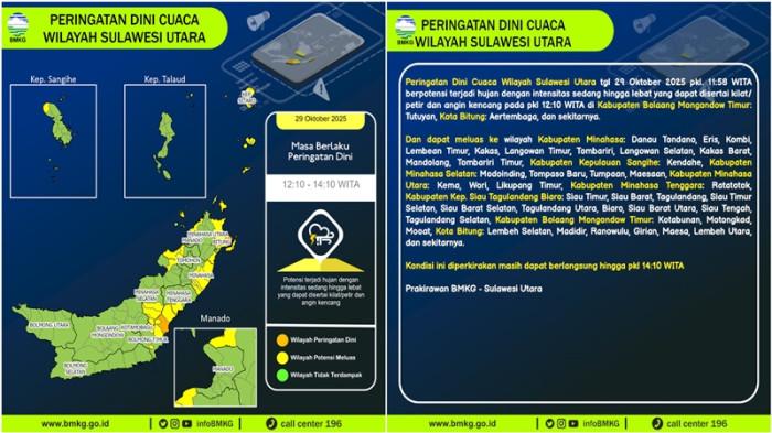 Peringatan Dini Cuaca Sulut 29 Oktober 2025