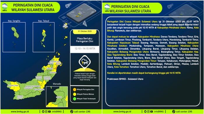 INFO CUACA — Kolase pengumuman BMKG Sulut. BMKG Sulawesi Utara mengeluarkan peringatan dini cuaca pada Jumat (31/10/2025), pukul 12.07 Wita. BMKG menyebut adanya potensi hujan sedang hingga lebat disertai kilat, petir, dan angin kencang yang diperkirakan terjadi mulai pukul 12.10 Wita.