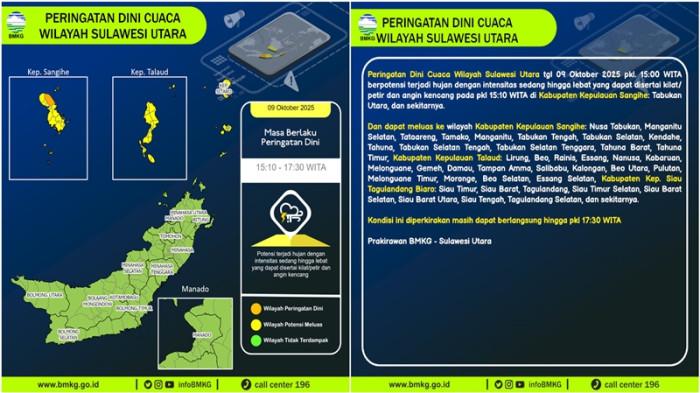 Peringatan Dini Cuaca Sulut 9 Oktober 2025