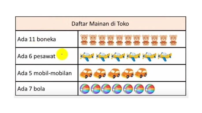 MTK soal12