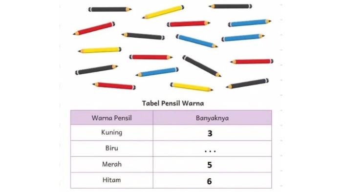 MTK soal13