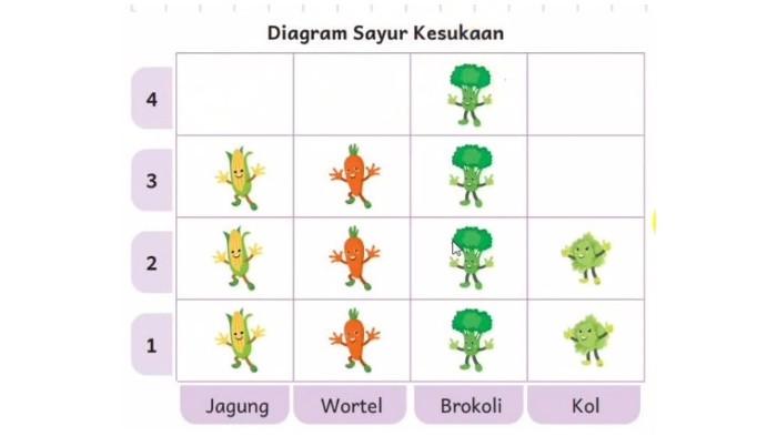 MTK soal14