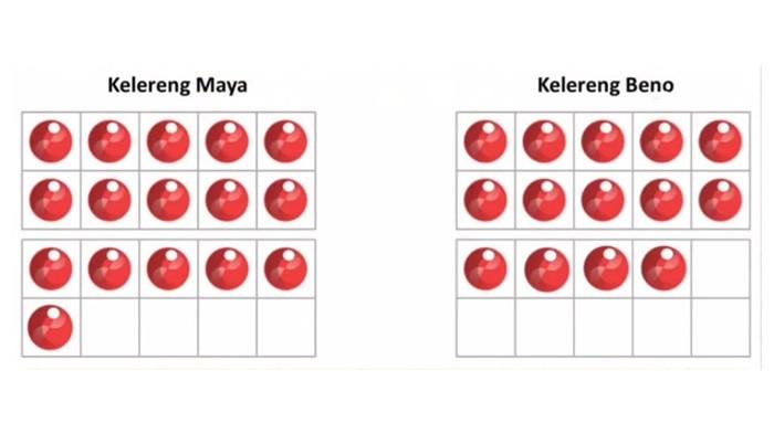 MTK soal5