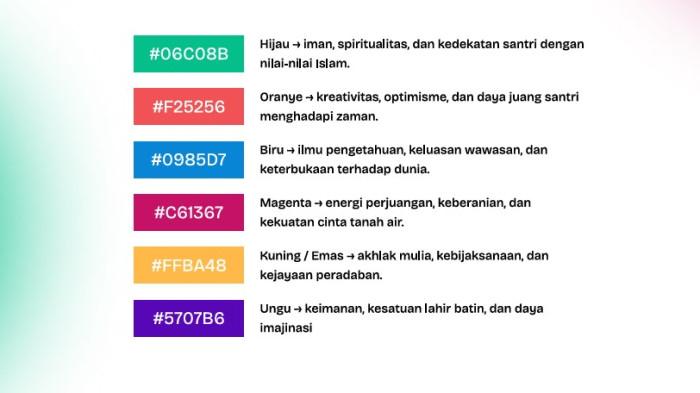 HARI SANTRI 2025 - Tema, Link, dan Filosofi Logo Hari Santri 22 Oktober 2025 (Arti 6 Warna Pita). (Dok: Tangkapan Layar Logo Hari Santri 2025 dari laman resmi Kementerian Agama).