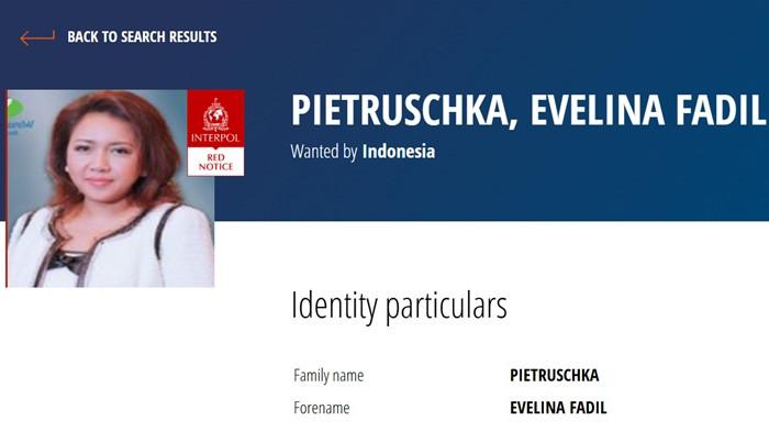 PIETRUSCHKA, EVELINA FADIL