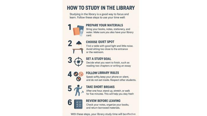 Poster untuk soal TKA Bahasa Inggris sma