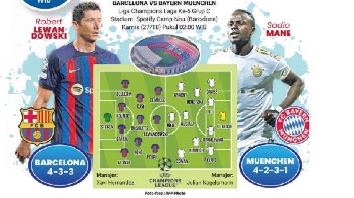 Barcelona vs Bayern Muenchen, Barca Menunggu Keajaiban