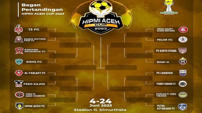 Sore Ini Pembukaan HIPMI Cup, Al Farlaky FC Vs PSKD Kajhu, Perang Bintang Liga 2 di Lampineung