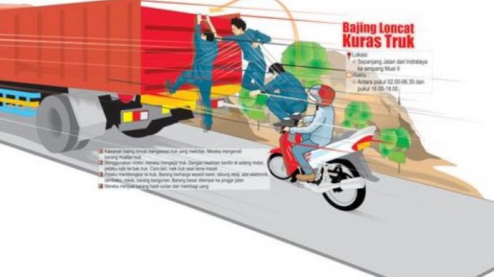 Bajing Loncat Beraksi di Lintasan Pakpak Barat, Sopir Mobar dari Aceh Minta Kapolri Bertindak