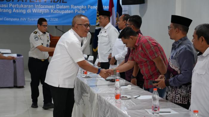 imigrasi aceh h
