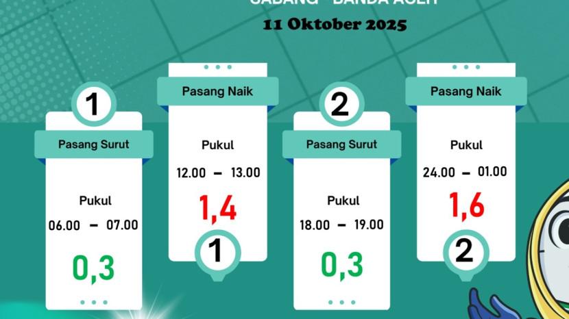Tribun