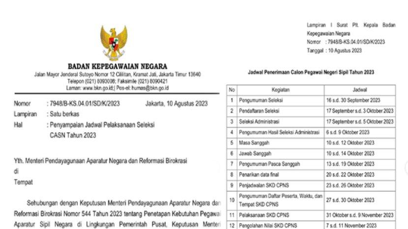 Beredar Jadwal Pendaftaran CPNS 2023 Dibuka Mulai 17 September-5 Oktober, Benarkah? Ini Kata BKN